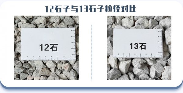 12/13石子用什么破碎機，有沒有生產