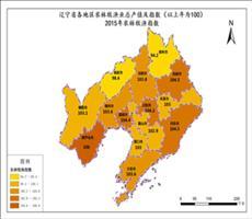 遼寧省農業數據解析 畜牧漁業飼料產業發展現狀與展望