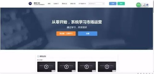 37個(gè)自學(xué)網(wǎng)站 一年省下十幾萬，買車不是夢(mèng)