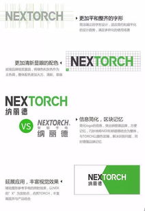 互聯(lián)網(wǎng)時(shí)代的營(yíng)銷 納麗德如何以產(chǎn)品為基石，撬動(dòng)線上銷售新格局