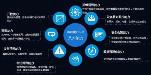 中移物聯(lián)網(wǎng)發(fā)布NB-IoT智能門(mén)鎖解決方案 數(shù)據(jù)處理服務(wù)引領(lǐng)智能安防新高度